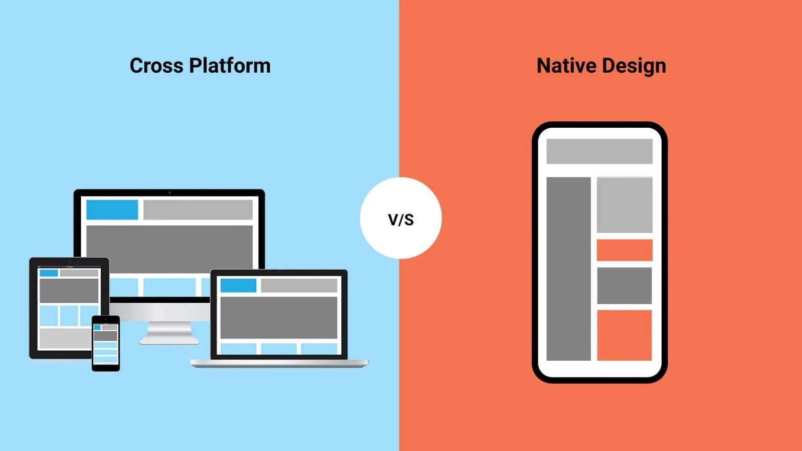 Cross-Platform vs. Native App Development Explained