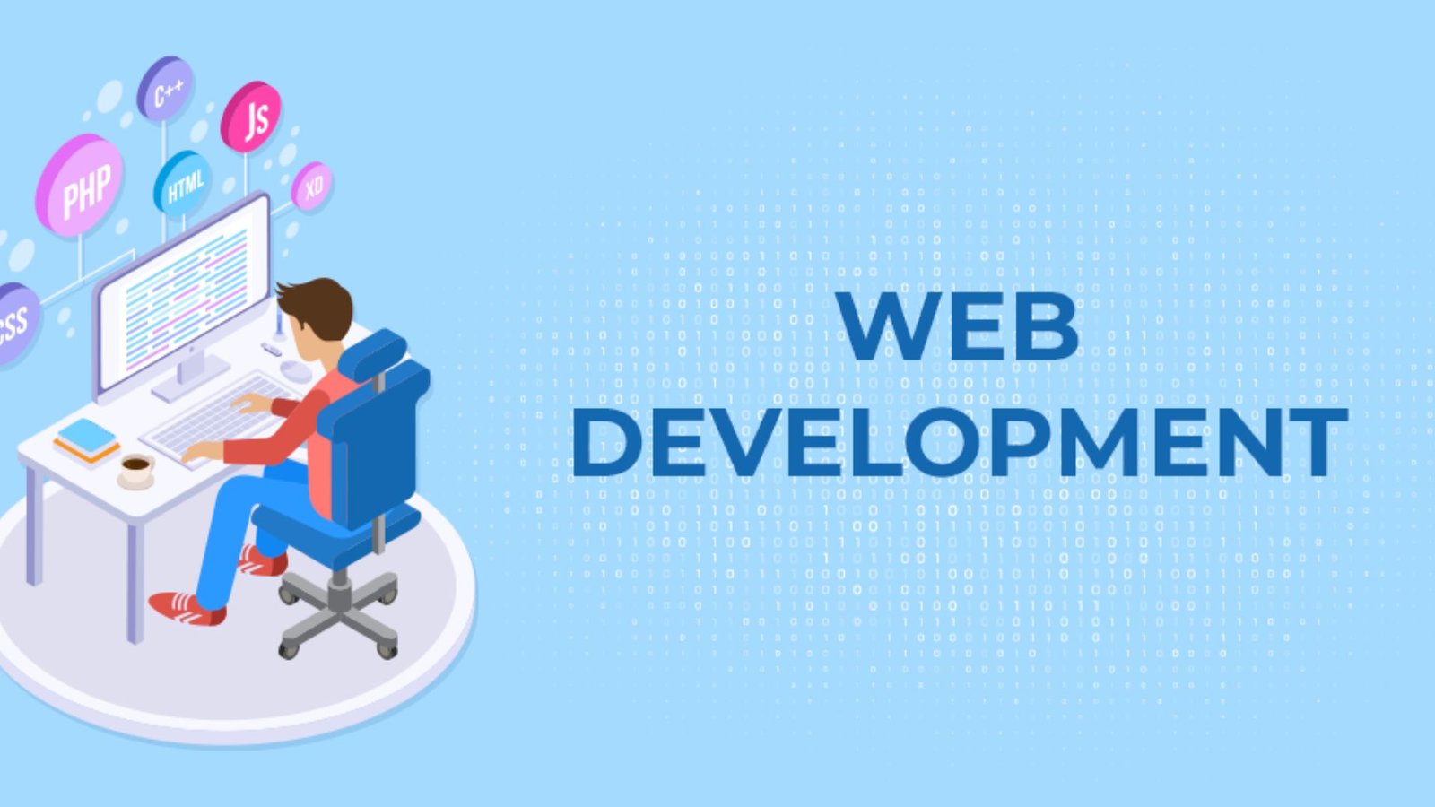 How to Get Started with Web Development