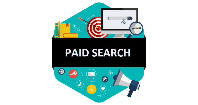 How Paid Search Works