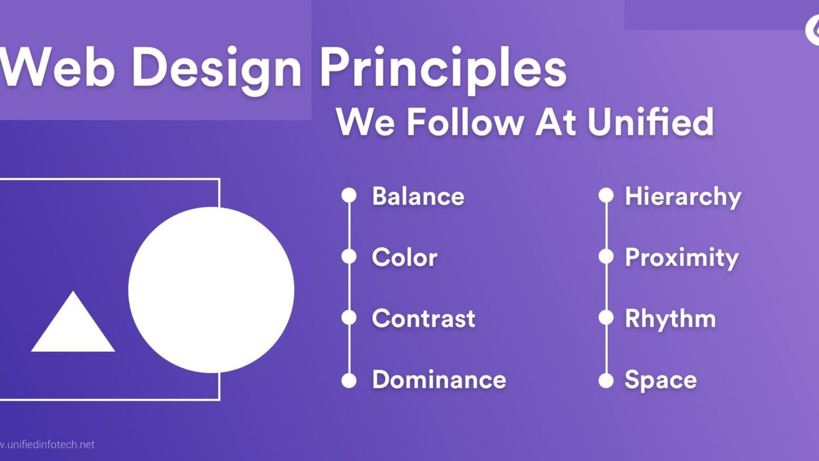 Introduction to Web Design Principles